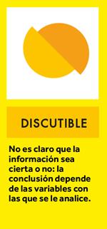 Discutible