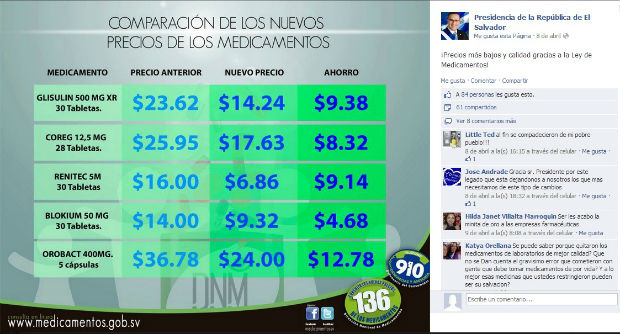 El gobierno saca pecho porque las 30 tabletas de Blokium 50MG han bajado de a .32, y eso es bueno, pero en El Salvador todavía nadie garantiza que lo que viene dentro de cada cápsula son 50 MG y que producen en los organismos de los salvadoreños los efectos deseados. Fuente: Perfil de Facebook de la Presidencia de El Salvador.