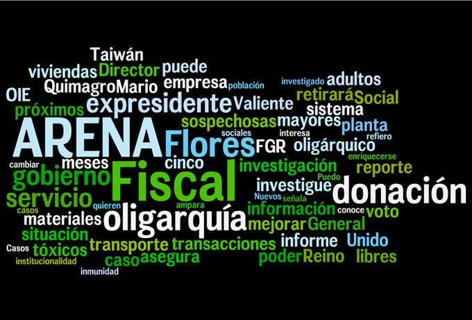 21 de diciembre de 2013. Funes pidió al fiscal general, Luis Martínez, que investigue los millonarios donativos que recibió Francisco Flores por parte de Taiwán. Además, dijo que “ARENA tiene la batalla perdida” y pidió a los areneros que no se resistan a que investiguen los casos de corrupción.