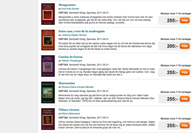 Captura de pantalla del sitio donde aparece ofertados 5 de los 10 libros de autores salvadoreños publicados por Bombadil producto de la negociación con la DPI.﻿" /></div> <figcaption class=