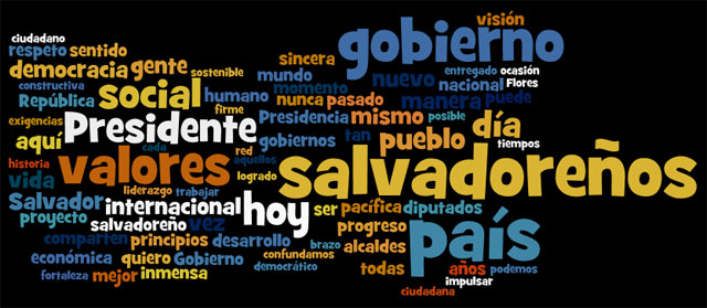 En esta nube de palabras se representan más grandes las palabras más pronunciadas. El primer discurso de Antonio Saca como presidente del país, el 1 de junio de 2004, una de las palabras que más usó Saca fue 