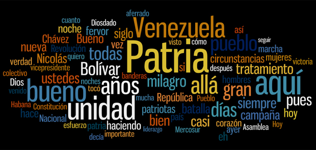 El 8 de diciembre, antes de salir por última vez hacia Cuba, Hugo Chávez pronunció su último discurso. Aunque la palabra 